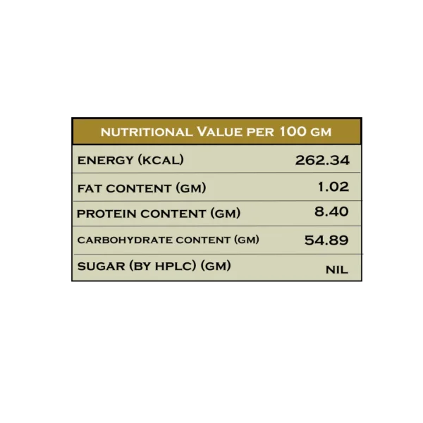 VDH Premium Organic Black Pepper Nutrition Value